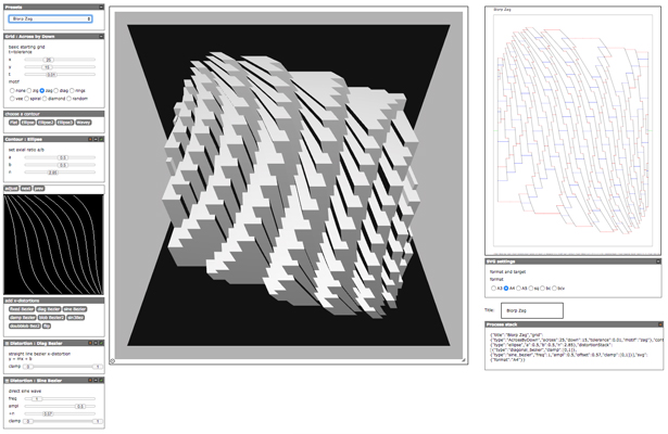 ullagalore_templating